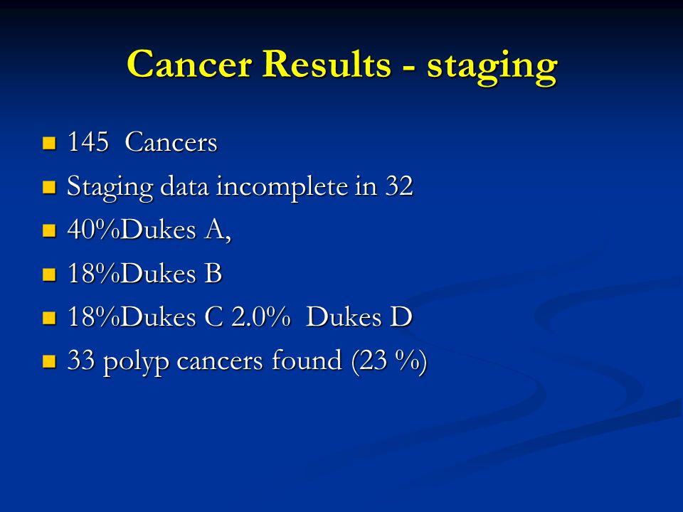 Cancer Results - staging 145 Cancers 145 Cancers Staging data incomplete in 32 Staging data incomplete in 32 40%Dukes A, 40%Dukes A, 18%Dukes B 18%Dukes B 18%Dukes C 2.0% Dukes D 18%Dukes C 2.0% Dukes D 33 polyp cancers found (23 %) 33 polyp cancers found (23 %)