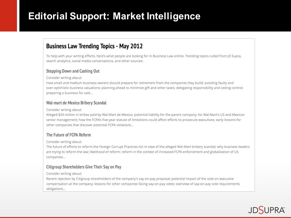 Editorial Support: Market Intelligence