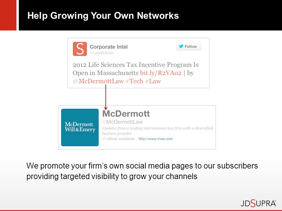 Help Growing Your Own Networks We promote your firm’s own social media pages to our subscribers providing targeted visibility to grow your channels