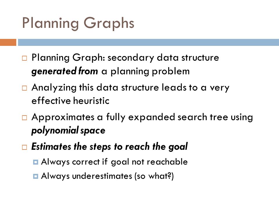 Planning Graphs  Planning Graph: secondary data structure generated from a planning problem  Analyzing this data structure leads to a very effective heuristic  Approximates a fully expanded search tree using polynomial space  Estimates the steps to reach the goal  Always correct if goal not reachable  Always underestimates (so what )