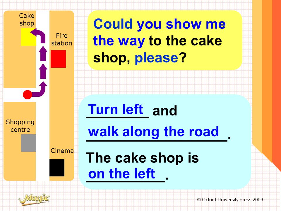 © Oxford University Press 2006 Fire station Shopping centre Cinema Cake shop Could you show me the way to the cake shop, please.
