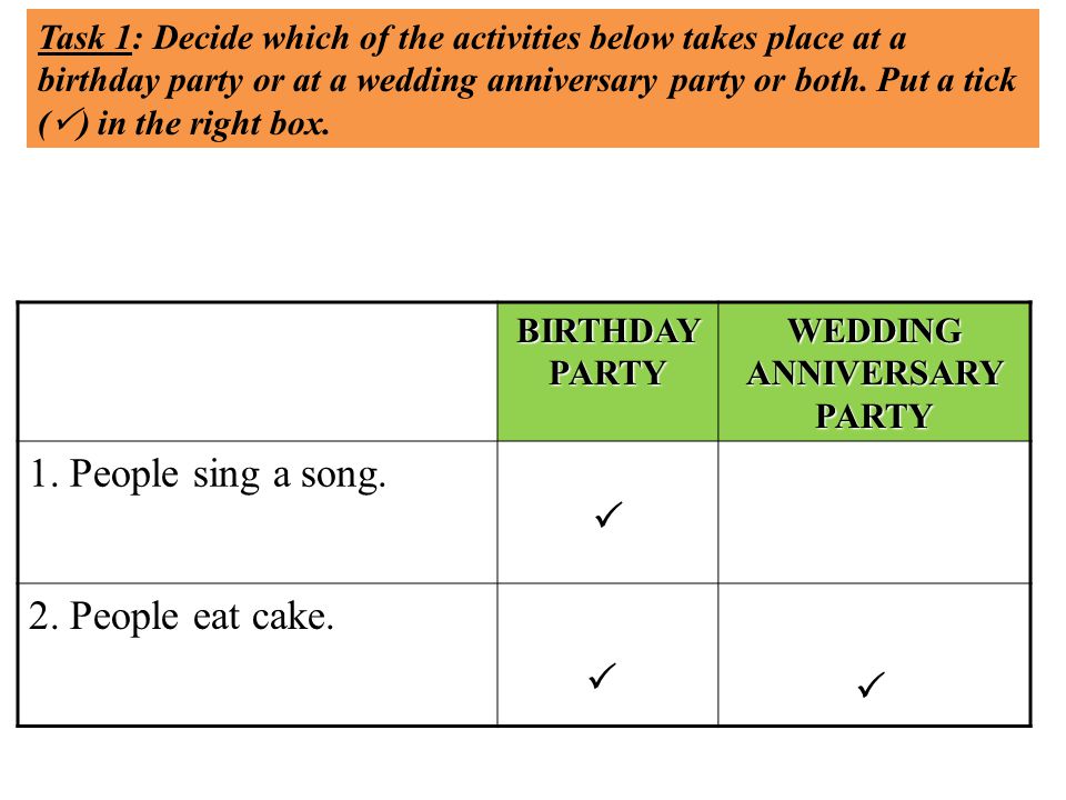 Task 1: Decide which of the activities below takes place at a birthday party or at a wedding anniversary party or both.