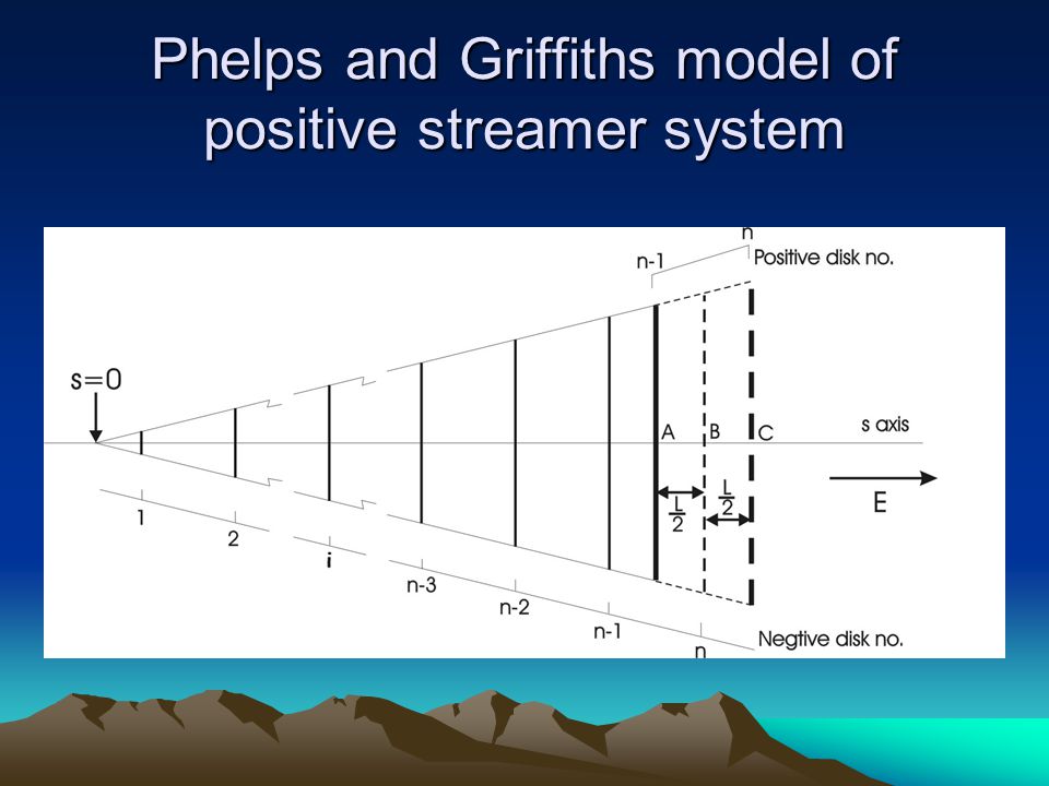 Phelps and Griffiths model of positive streamer system