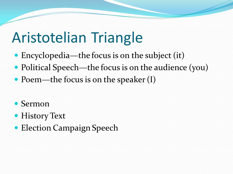 Aristotelian Triangle Encyclopedia—the focus is on the subject (it) Political Speech—the focus is on the audience (you) Poem—the focus is on the speaker (I) Sermon History Text Election Campaign Speech