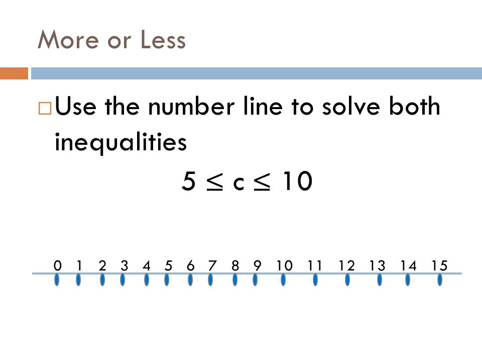 More or Less Sometimes numbers satisfy two inequalities at the same time.