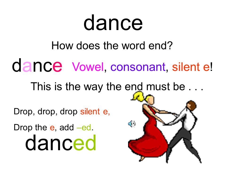 cry How does the word end. Consonant – Y. This is the way the end must be...