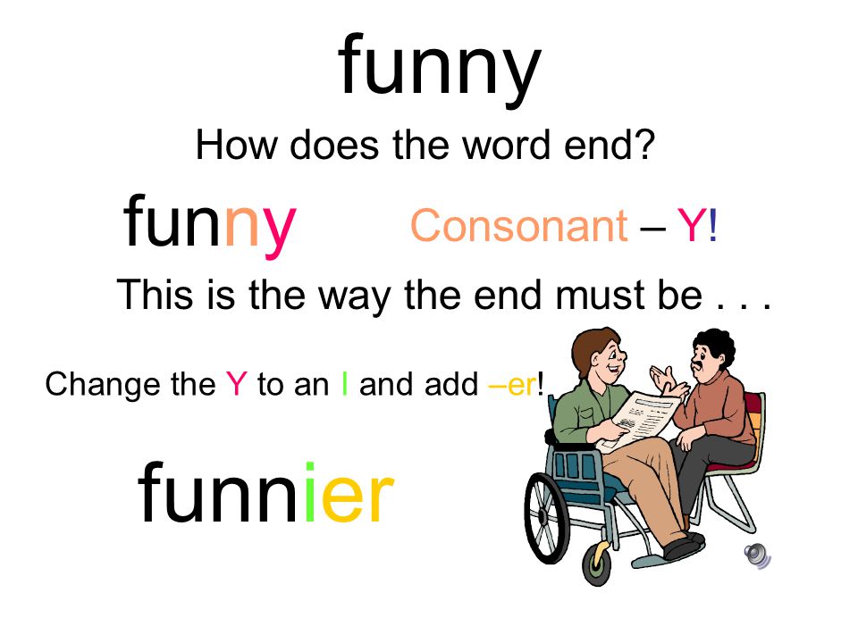 study How does the word end. Consonant – Y. This is the way the end must be...