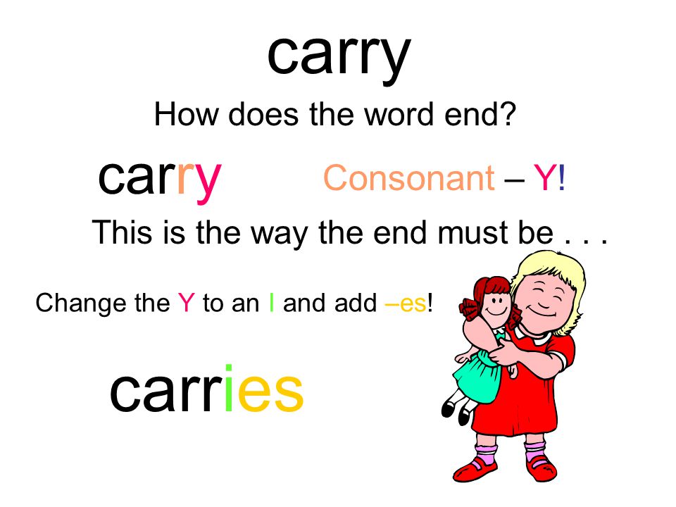shop How does the word end. Short vowel & 1 consonant.
