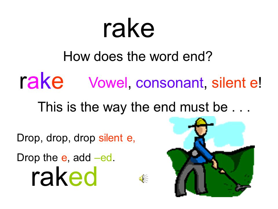 bake How does the word end. Vowel, consonant, silent e.