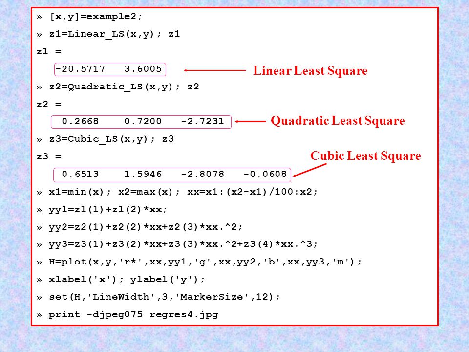 » [x,y]=example2; » z1=Linear_LS(x,y); z1 z1 = » z2=Quadratic_LS(x,y); z2 z2 = » z3=Cubic_LS(x,y); z3 z3 = » x1=min(x); x2=max(x); xx=x1:(x2-x1)/100:x2; » yy1=z1(1)+z1(2)*xx; » yy2=z2(1)+z2(2)*xx+z2(3)*xx.^2; » yy3=z3(1)+z3(2)*xx+z3(3)*xx.^2+z3(4)*xx.^3; » H=plot(x,y, r* ,xx,yy1, g ,xx,yy2, b ,xx,yy3, m ); » xlabel( x ); ylabel( y ); » set(H, LineWidth ,3, MarkerSize ,12); » print -djpeg075 regres4.jpg Linear Least Square Quadratic Least Square Cubic Least Square
