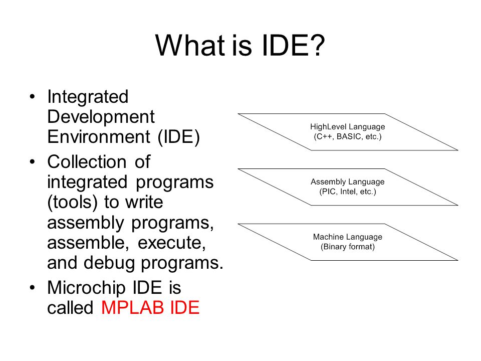 Основные функции ide. What is ide. Ide integrated Development environment. Ide презентация. Список ide.