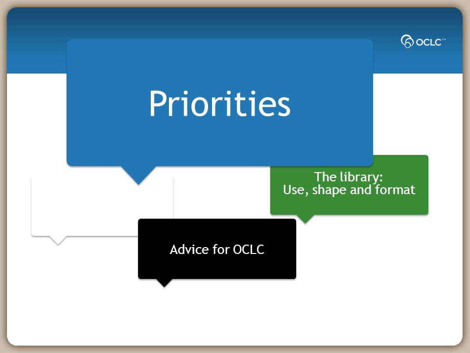 The library: Use, shape and format Staying informed Advice for OCLC Priorities