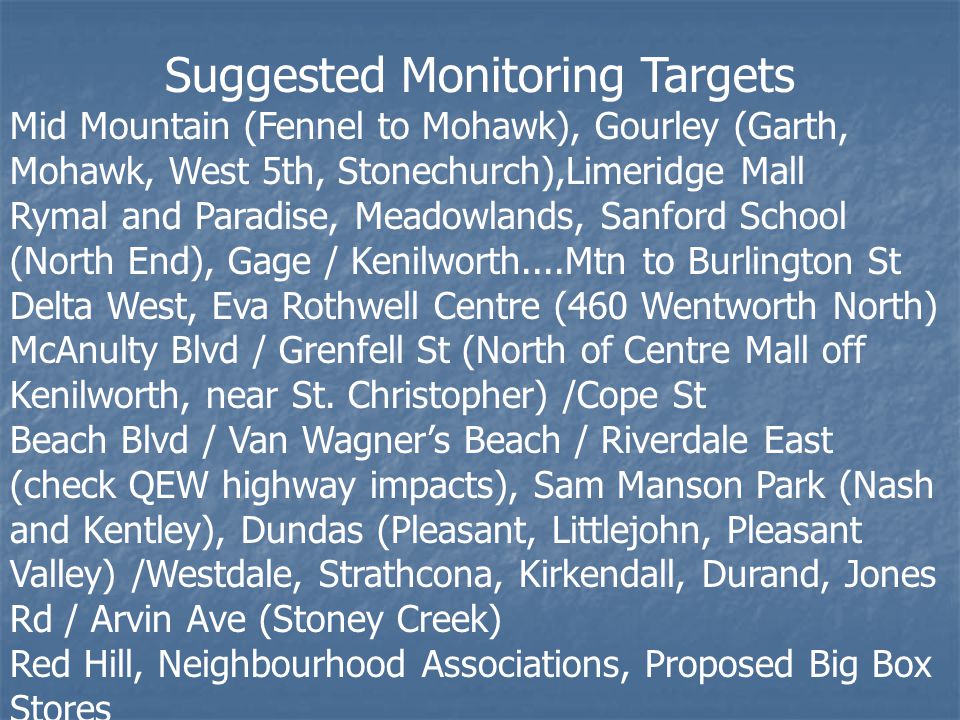 Suggested Monitoring Targets Mid Mountain (Fennel to Mohawk), Gourley (Garth, Mohawk, West 5th, Stonechurch),Limeridge Mall Rymal and Paradise, Meadowlands, Sanford School (North End), Gage / Kenilworth....Mtn to Burlington St Delta West, Eva Rothwell Centre (460 Wentworth North) McAnulty Blvd / Grenfell St (North of Centre Mall off Kenilworth, near St.
