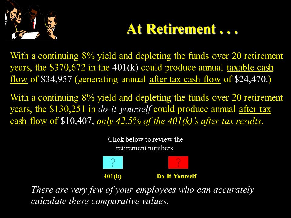 With a continuing 8% yield and depleting the funds over 20 retirement years, the $370,672 in the 401(k) could produce annual taxable cash flow of $34,957 (generating annual after tax cash flow of $24,470.) There are very few of your employees who can accurately calculate these comparative values.
