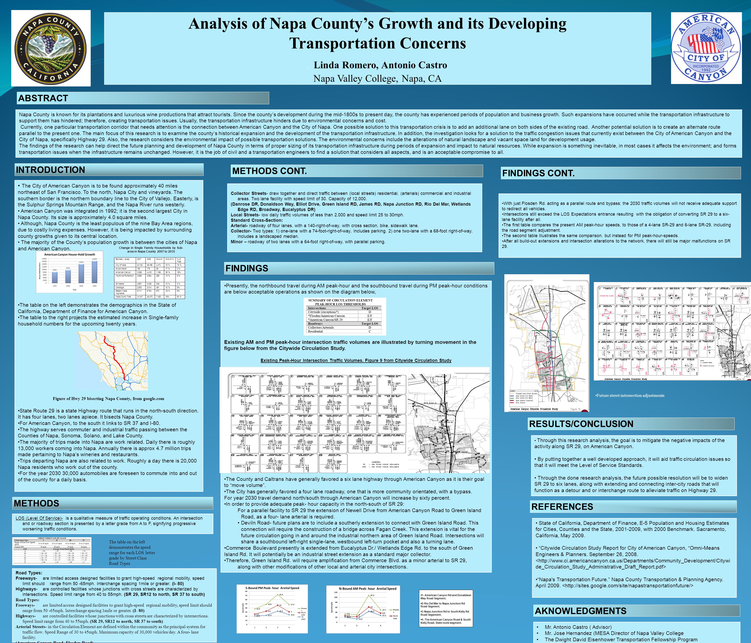 Analysis of Napa County’s Growth and its Developing Transportation ...