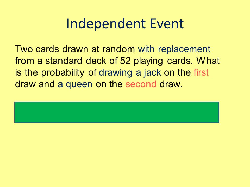 Independent Event Two cards drawn at random with replacement from a standard deck of 52 playing cards.