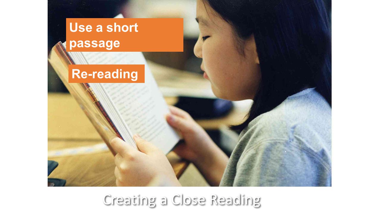 Creating a Close Reading Use a short passage Re-reading