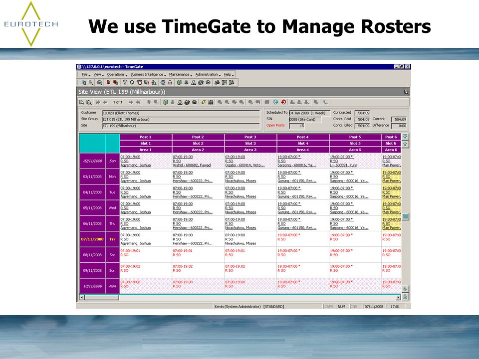 We use TimeGate to Manage Rosters