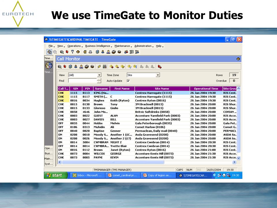 We use TimeGate to Monitor Duties