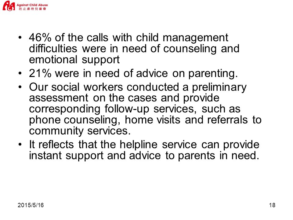 2015/5/ % of the calls with child management difficulties were in need of counseling and emotional support 21% were in need of advice on parenting.