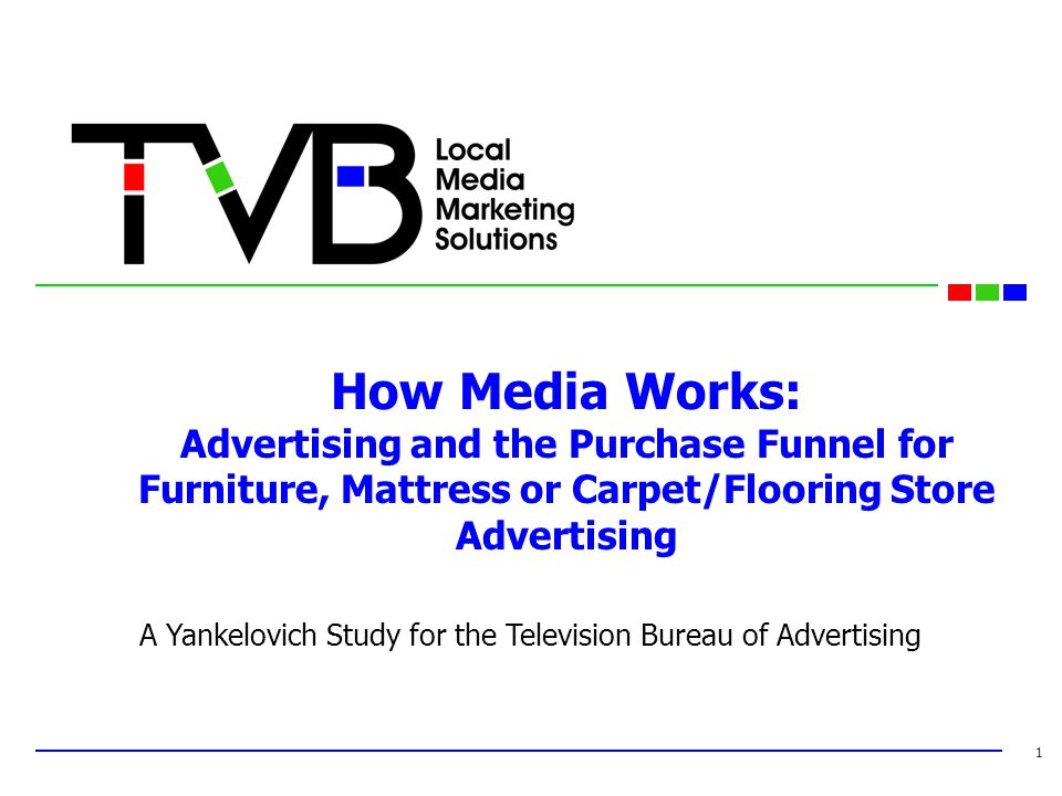 How Media Works: Advertising and the Purchase Funnel for Furniture, Mattress or Carpet/Flooring Store Advertising 1 A Yankelovich Study for the Television Bureau of Advertising