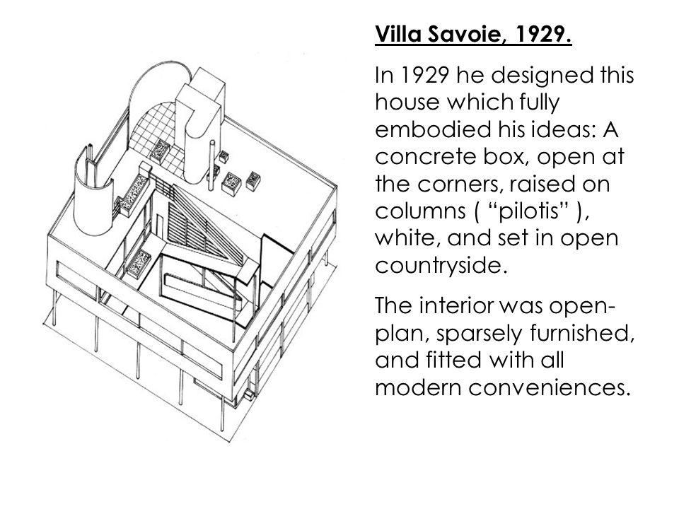 Villa Savoie, 1929.
