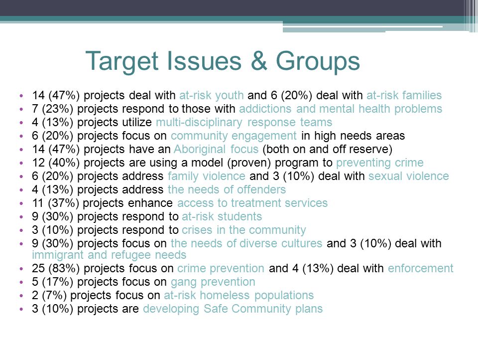 Target Issues & Groups 14 (47%) projects deal with at-risk youth and 6 (20%) deal with at-risk families 7 (23%) projects respond to those with addictions and mental health problems 4 (13%) projects utilize multi-disciplinary response teams 6 (20%) projects focus on community engagement in high needs areas 14 (47%) projects have an Aboriginal focus (both on and off reserve) 12 (40%) projects are using a model (proven) program to preventing crime 6 (20%) projects address family violence and 3 (10%) deal with sexual violence 4 (13%) projects address the needs of offenders 11 (37%) projects enhance access to treatment services 9 (30%) projects respond to at-risk students 3 (10%) projects respond to crises in the community 9 (30%) projects focus on the needs of diverse cultures and 3 (10%) deal with immigrant and refugee needs 25 (83%) projects focus on crime prevention and 4 (13%) deal with enforcement 5 (17%) projects focus on gang prevention 2 (7%) projects focus on at-risk homeless populations 3 (10%) projects are developing Safe Community plans