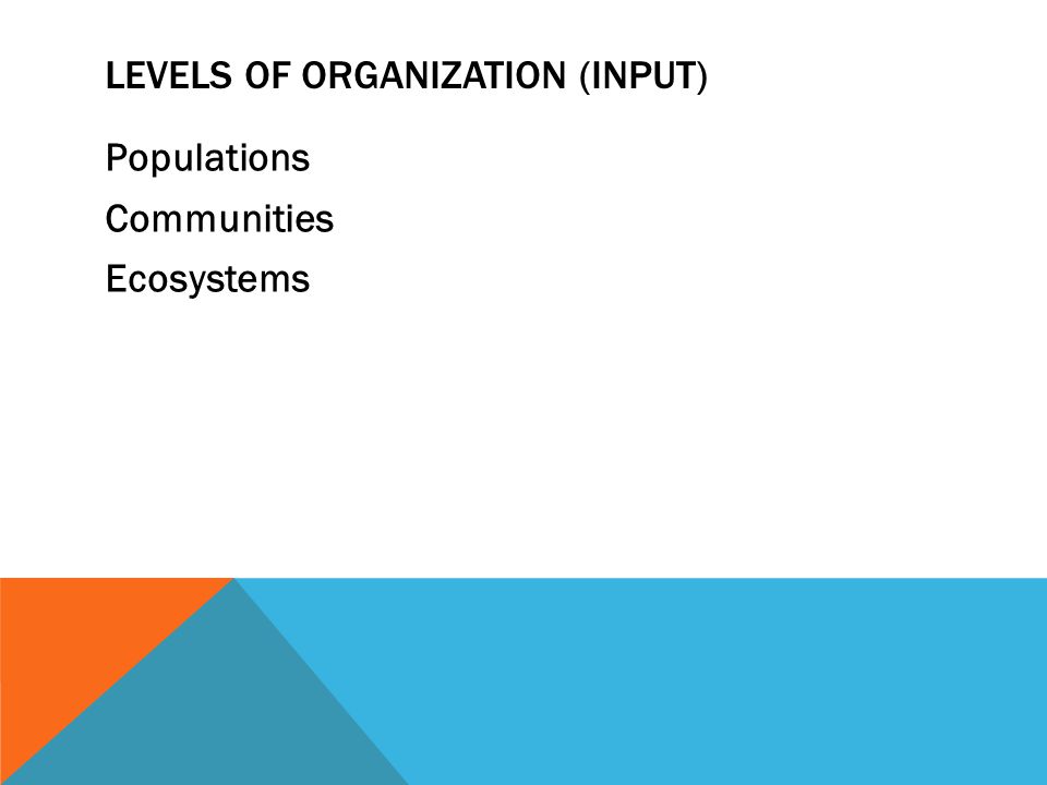 LEVELS OF ORGANIZATION (INPUT) Populations Communities Ecosystems