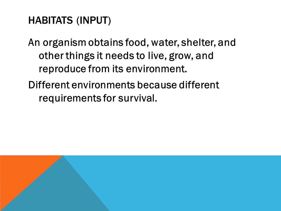 HABITATS (INPUT) An organism obtains food, water, shelter, and other things it needs to live, grow, and reproduce from its environment.