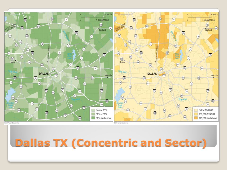 Dallas TX (Concentric and Sector)