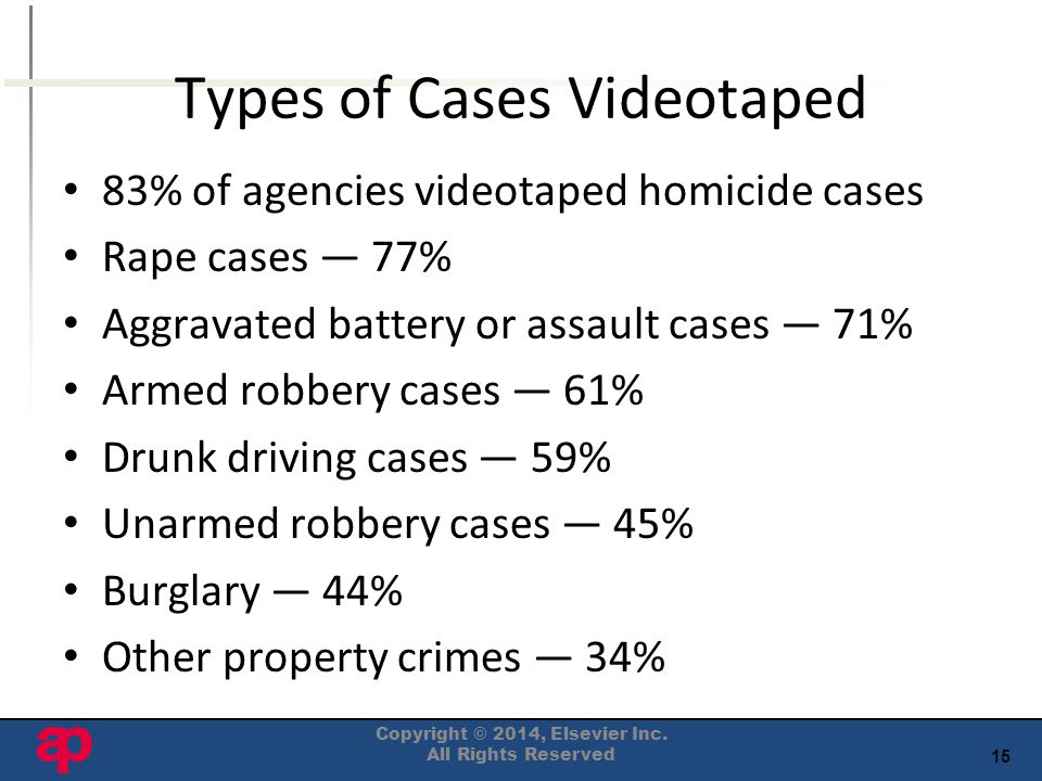 15 Types of Cases Videotaped 83% of agencies videotaped homicide cases Rape cases — 77% Aggravated battery or assault cases — 71% Armed robbery cases — 61% Drunk driving cases — 59% Unarmed robbery cases — 45% Burglary — 44% Other property crimes — 34% Copyright © 2014, Elsevier Inc.