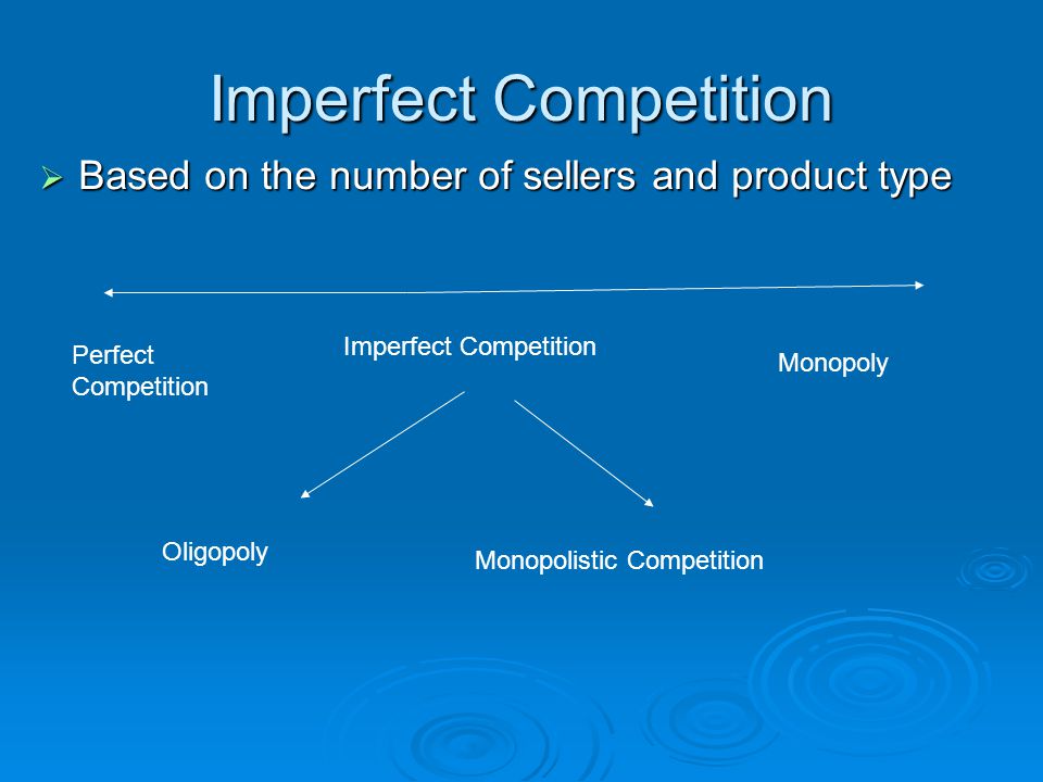 Imperfect Competition ? 
