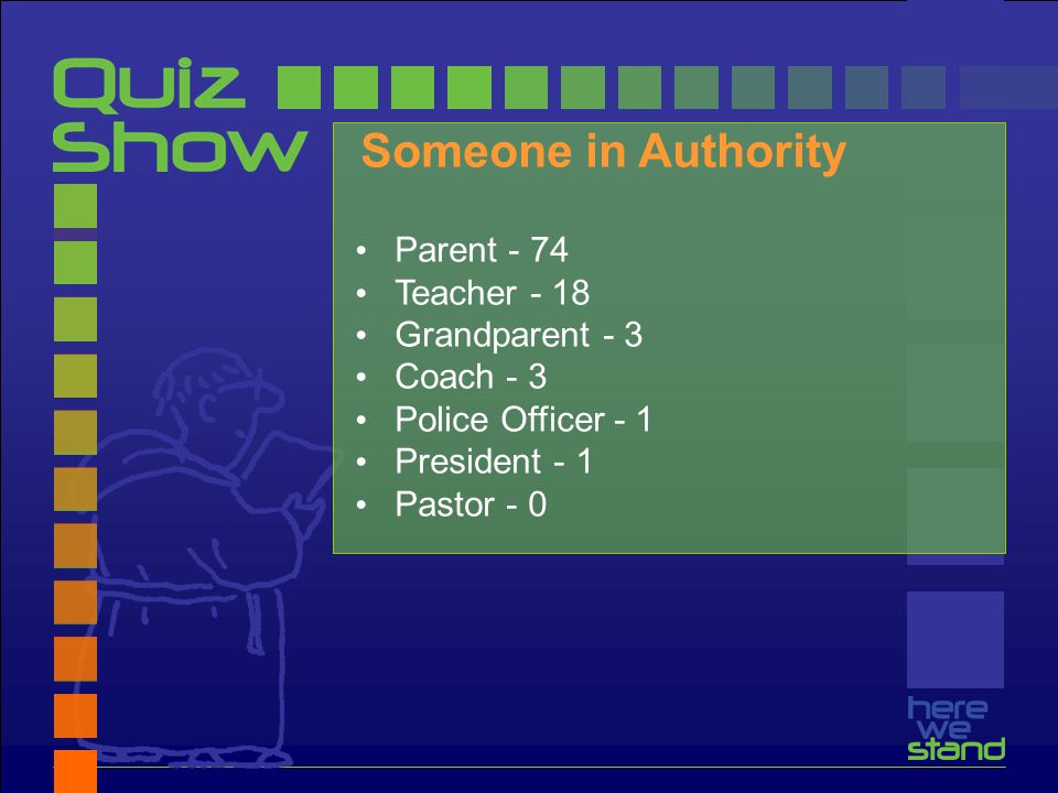 Parent - 74 Teacher - 18 Grandparent - 3 Coach - 3 Police Officer - 1 President - 1 Pastor - 0 Someone in Authority