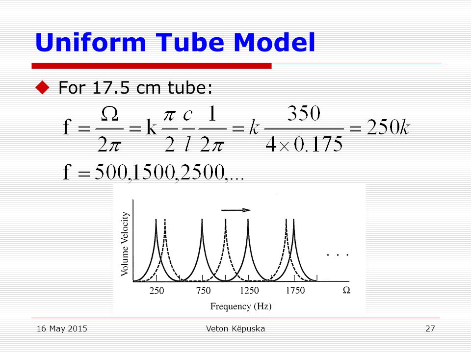 16 May 2015Veton Këpuska27 Uniform Tube Model  For 17.5 cm tube: