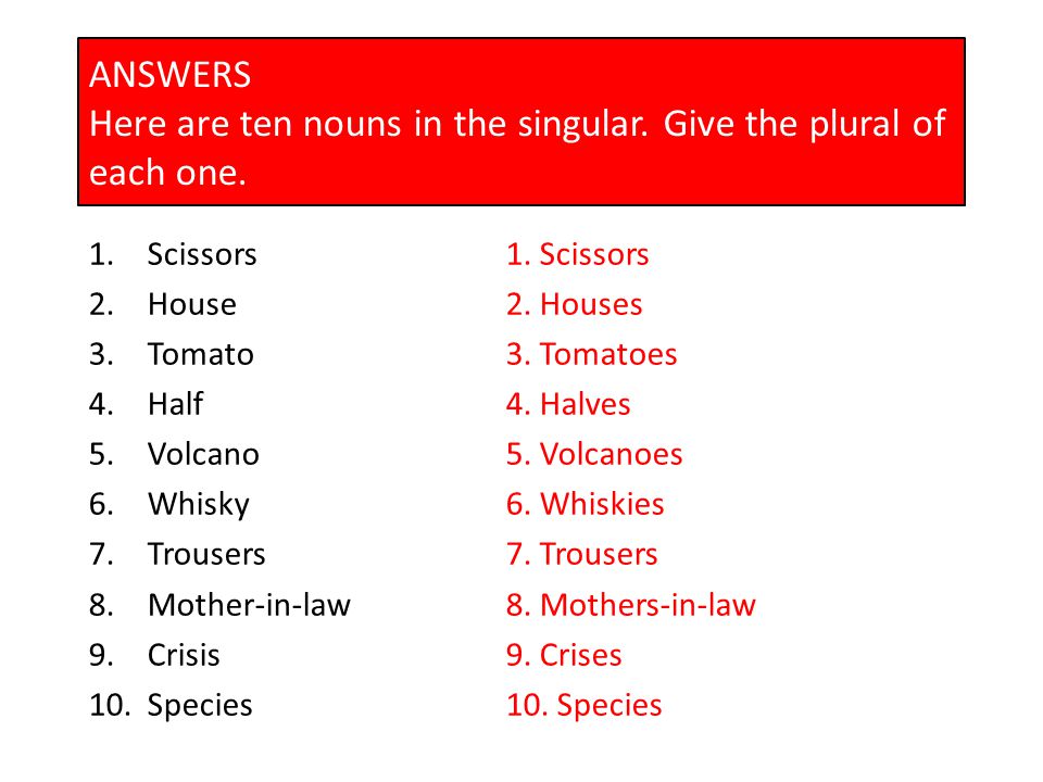 nouns in the singular. Give the plural 