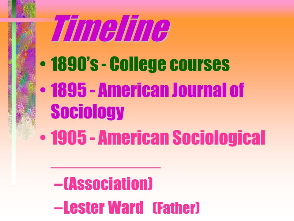 Timeline 1890’s - College courses American Journal of Sociology American Sociological ___________ –(Association) –Lester Ward (Father)