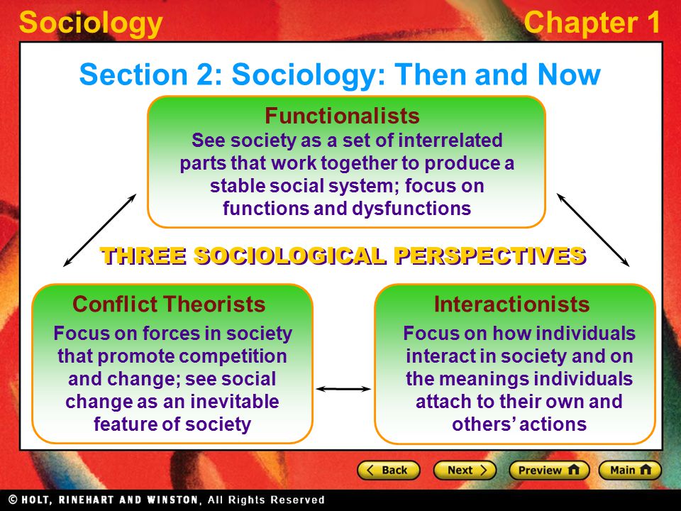 SociologyChapter 1 Functionalists See society as a set of interrelated parts that work together to produce a stable social system; focus on functions and dysfunctions Interactionists Focus on how individuals interact in society and on the meanings individuals attach to their own and others’ actions Conflict Theorists Focus on forces in society that promote competition and change; see social change as an inevitable feature of society THREE SOCIOLOGICAL PERSPECTIVES Section 2: Sociology: Then and Now