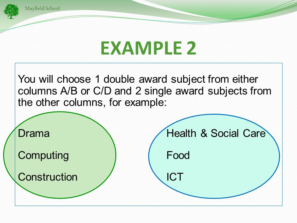 Mayfield School EXAMPLE 2 You will choose 1 double award subject from either columns A/B or C/D and 2 single award subjects from the other columns, for example: DramaHealth & Social Care ComputingFood ConstructionICT