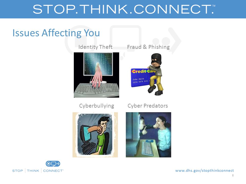 Issues Affecting You 6 Identity Theft Fraud & Phishing CyberbullyingCyber Predators