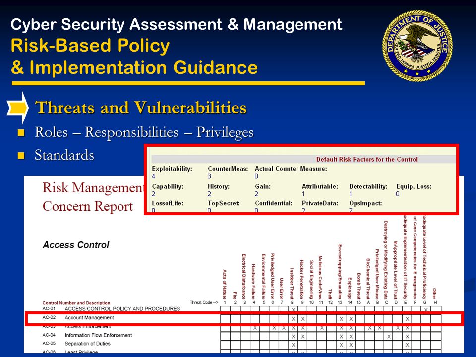 Threats and Vulnerabilities Threats and Vulnerabilities Roles – Responsibilities – Privileges Roles – Responsibilities – Privileges Standards Standards Cyber Security Assessment & Management Risk-Based Policy & Implementation Guidance