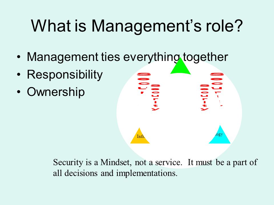 What is Management’s role.