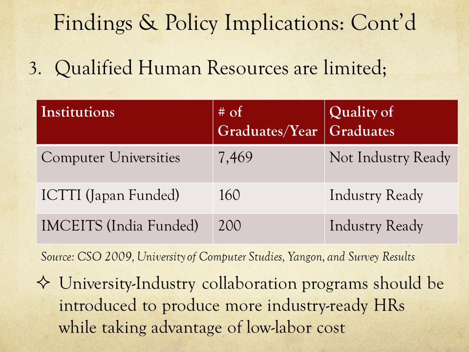 Findings & Policy Implications: Cont’d 3.
