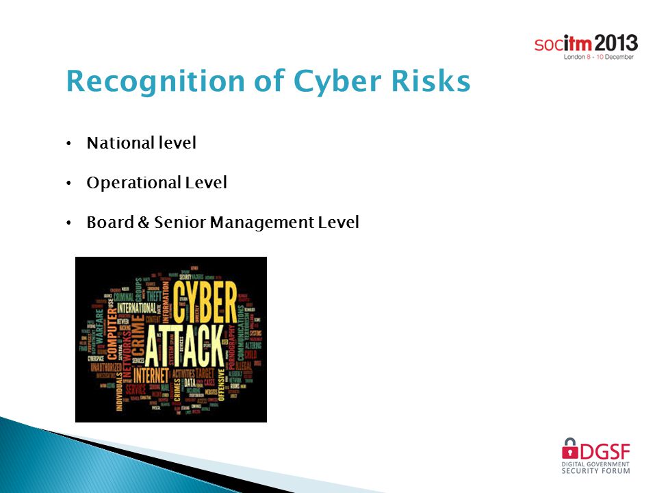 National level Operational Level Board & Senior Management Level Recognition of Cyber Risks