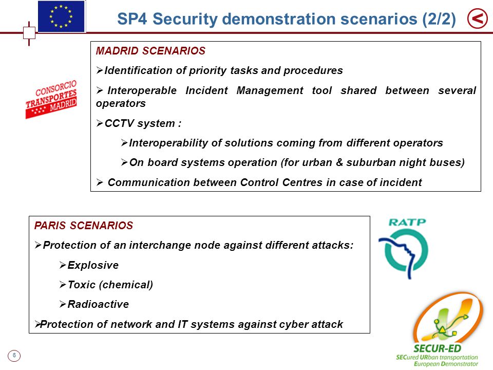 6 SP4 Security demonstration scenarios (2/2) MADRID SCENARIOS  Identification of priority tasks and procedures  Interoperable Incident Management tool shared between several operators  CCTV system :  Interoperability of solutions coming from different operators  On board systems operation (for urban & suburban night buses)  Communication between Control Centres in case of incident PARIS SCENARIOS  Protection of an interchange node against different attacks:  Explosive  Toxic (chemical)  Radioactive  Protection of network and IT systems against cyber attack
