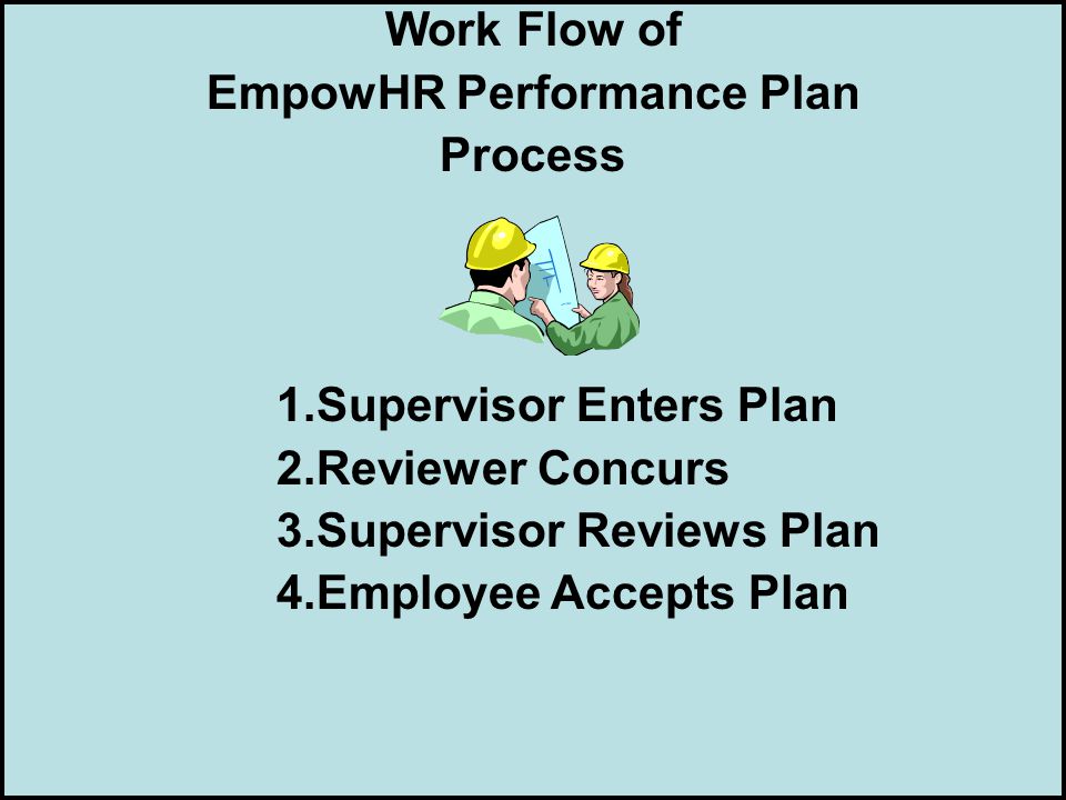Work Flow of EmpowHR Performance Plan Process 1.Supervisor Enters Plan 2.Reviewer Concurs 3.Supervisor Reviews Plan 4.Employee Accepts Plan