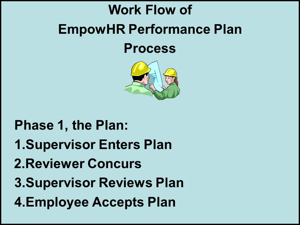 Work Flow of EmpowHR Performance Plan Process Phase 1, the Plan: 1.Supervisor Enters Plan 2.Reviewer Concurs 3.Supervisor Reviews Plan 4.Employee Accepts Plan