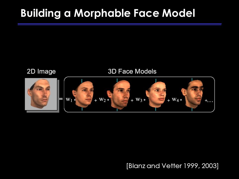 Building a Morphable Face Model [Blanz and Vetter 1999, 2003]
