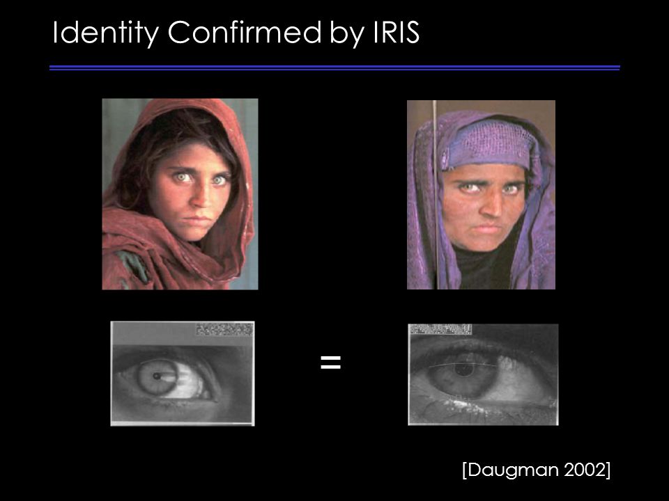 Identity Confirmed by IRIS = [Daugman 2002]