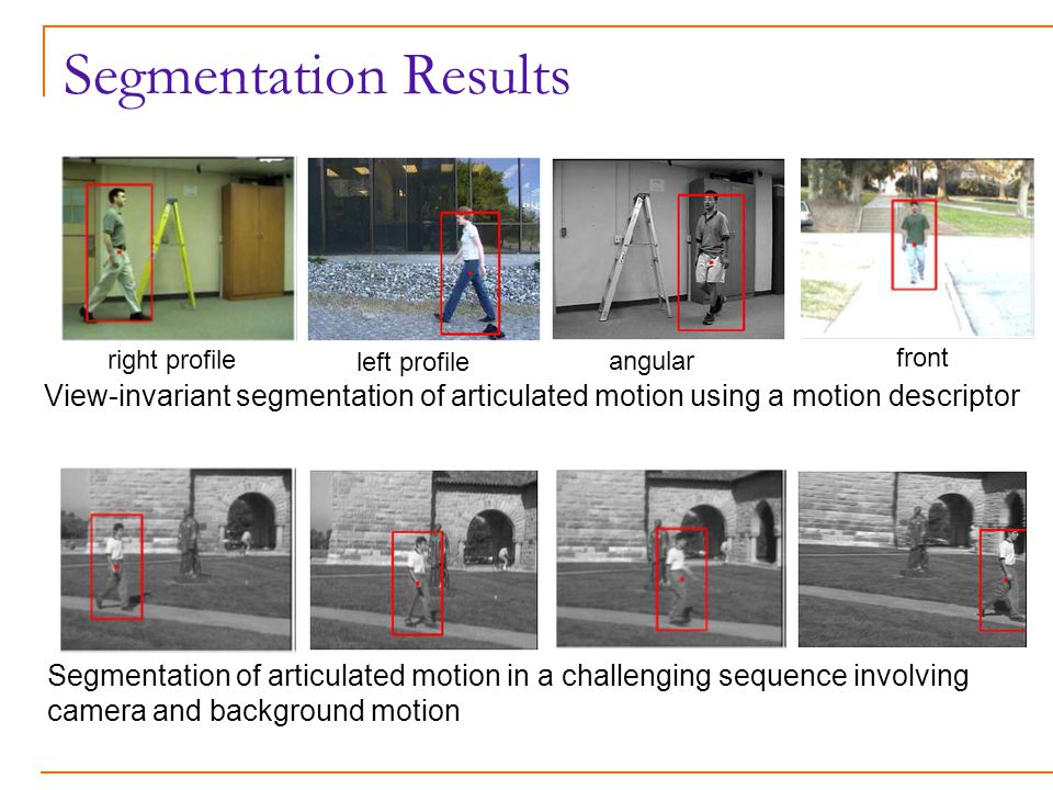 Segmentation Results View-invariant segmentation of articulated motion using a motion descriptor right profile left profile angular front Segmentation of articulated motion in a challenging sequence involving camera and background motion