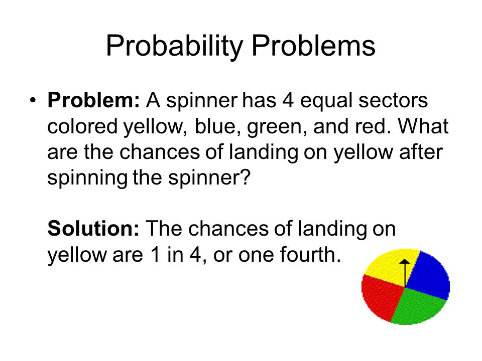 Probability Problems Problem: A spinner has 4 equal sectors colored yellow, blue, green, and red.